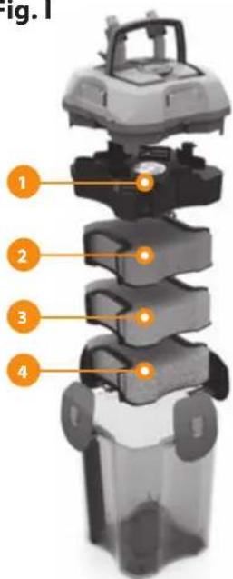 Ferplast Bluextreme 1500 - Other maintenance activities: - 7