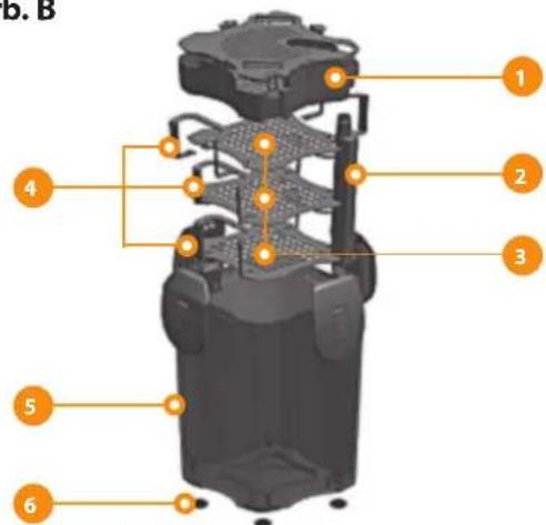 Ferplast Bluextreme 1500 - Orb.A - 4