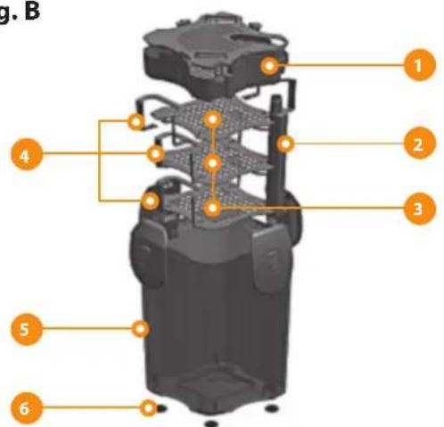 Ferplast Bluextreme 1500 - Fig. A - 4