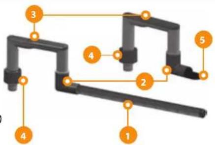 Ferplast Bluextreme 1500 - rys C - 1