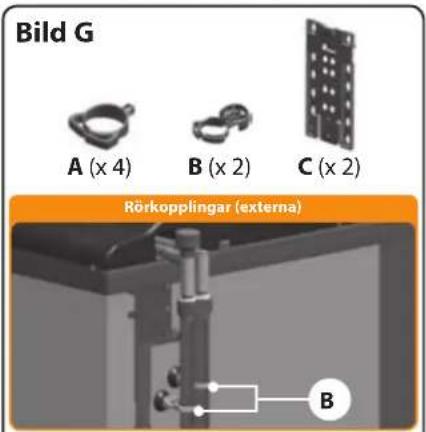 Ferplast Bluextreme 1500 - TILLFLODESRÖ - 4