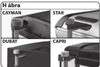 Ferplast Bluextreme 1500 - Ateresztócsövek - 7