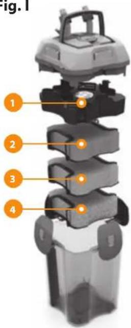 Ferplast Bluextreme 1500 - Underhäll - 7