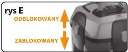 Ferplast Bluextreme 1500 - ODPLYW - 2