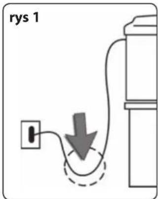 Ferplast Bluextreme 1500 - WSTEP - 1