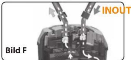 Ferplast Bluextreme 1500 - TILLFLODESRÖ - 3