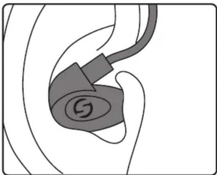 SAMSON Zi100 - Wearing the earphones - 2