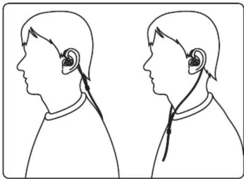 SAMSON Zi100 - Aufsetzen der Kopfhörer - 2