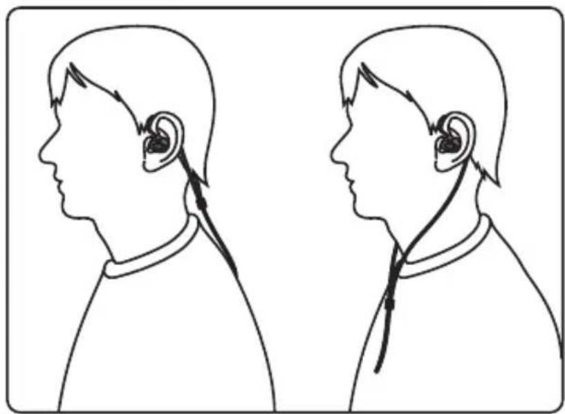 SAMSON Zi100 - Uso de los auriculares - 2