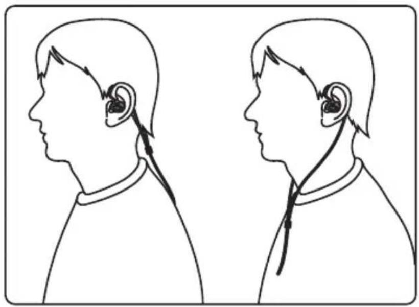 SAMSON Zi100 - Indossare gli auricolari - 2