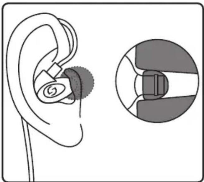 SAMSON Zi100 - Indossare gli auricolari - 1