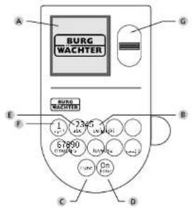 Burg Wächter WS Office 801 E - Montage - 1