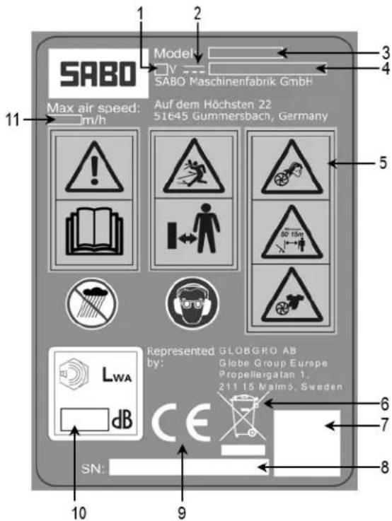 SABO LB660 - DESCRIPTION - 1
