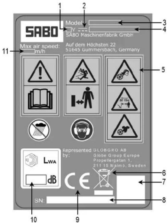 SABO LB660 - 1