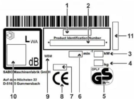 SABO 54PRO K Vario B Plus - EXPLICACION DE LA PLACA DE CARACTERISTICAS INSTALADA EN LA MAQUINA - 1