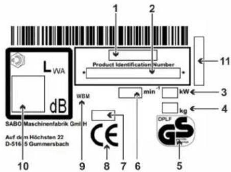 SABO 54PRO K Vario B Plus - Explication de la PLAQUE signaletique PLACEE sur la machine - 1