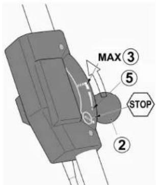 SABO 54PRO K Vario B Plus - 54-PRO K VARIO B PLUS - 11