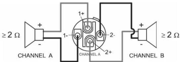 DYNACORD C3600FDi - Câblage Bi-Amp en mode Normal avec connecteur de type Speakon - 1