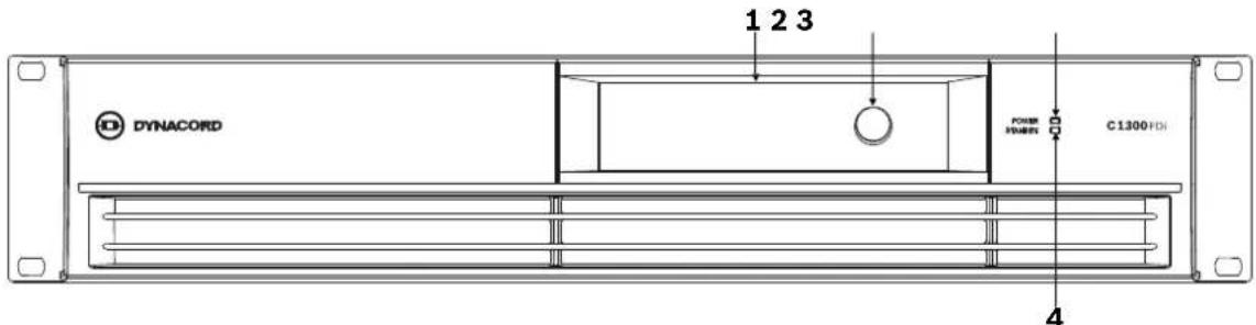 DYNACORD C3600FDi - Amplificateur Série C - 1