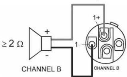 DYNACORD C3600FDi - Câblage avec deux connecteurs de type Speakon en mode Normal - 1