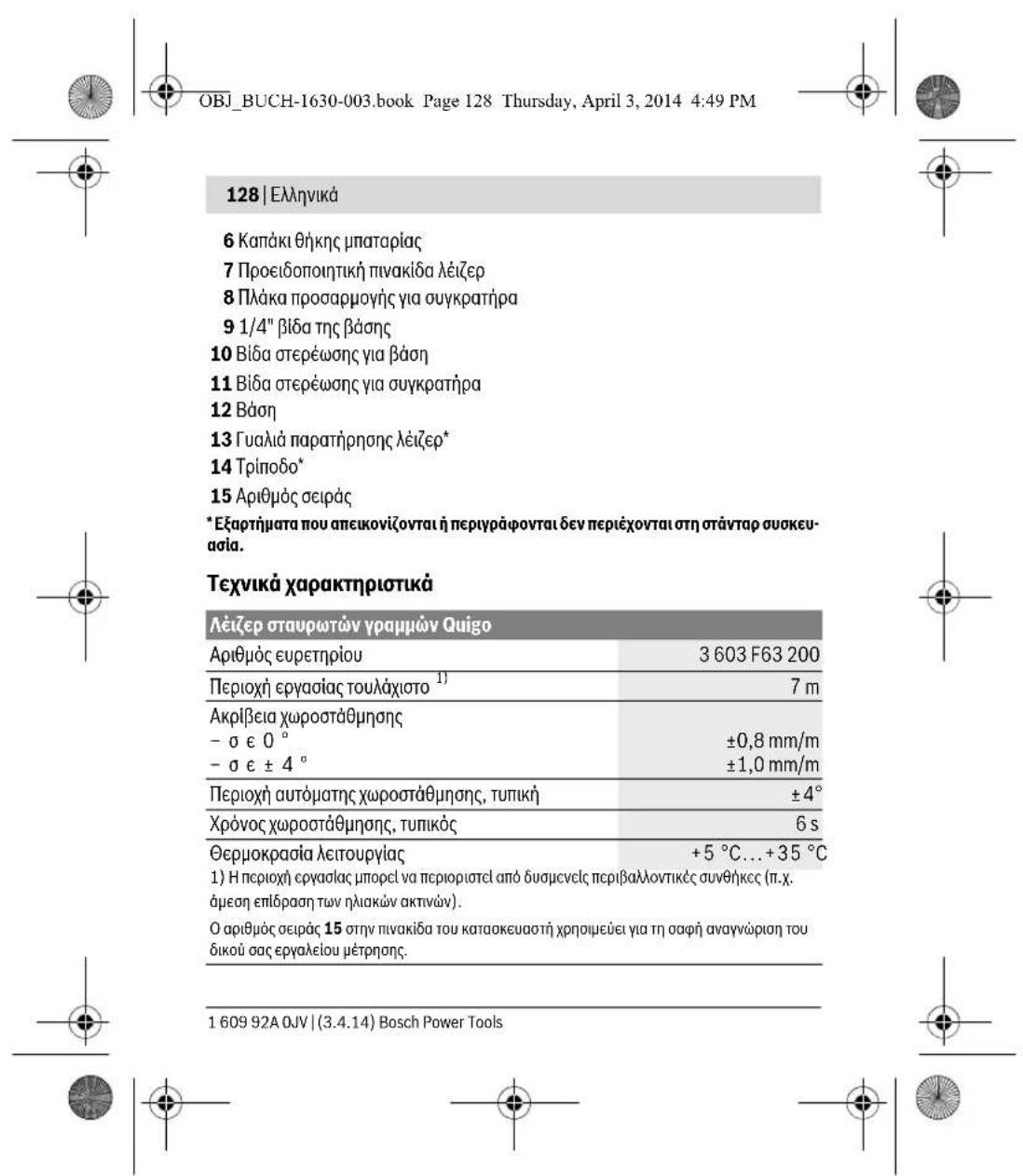BOSCH Quigo II - Aneikovićómeva στοχεία - 2