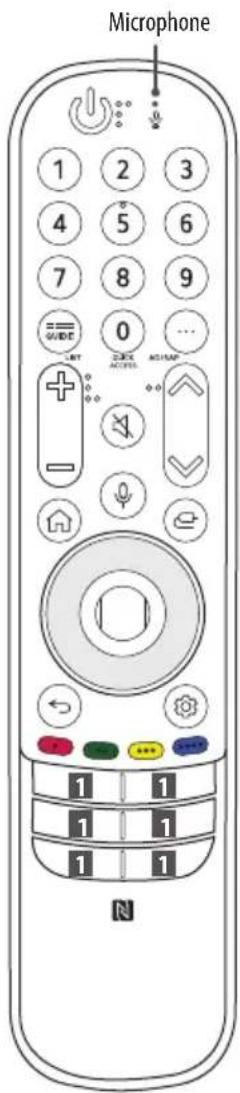 LG 75UQ8000 - Utilisation de la Magic Remote - 13
