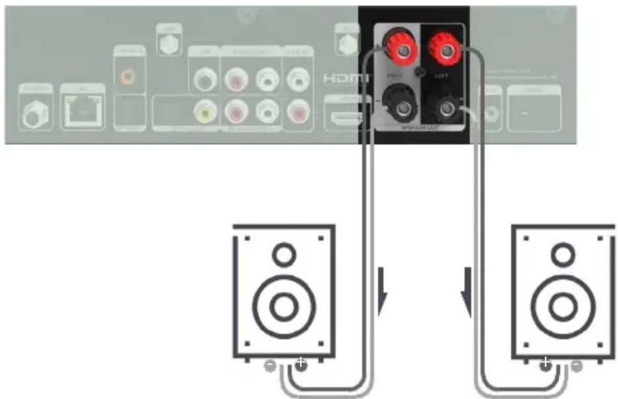 Imperial DABMAN i560 CD - Connecting the loudspeakers - 2