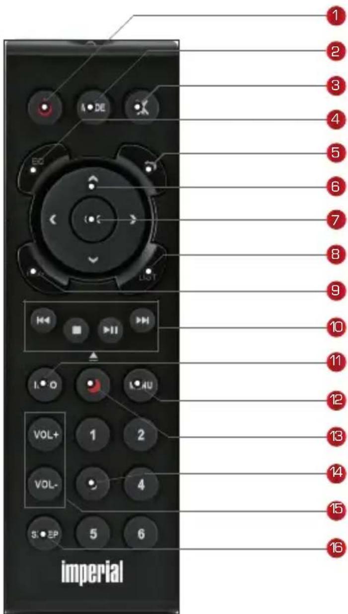 Imperial DABMAN i560 CD - Remote control - 1
