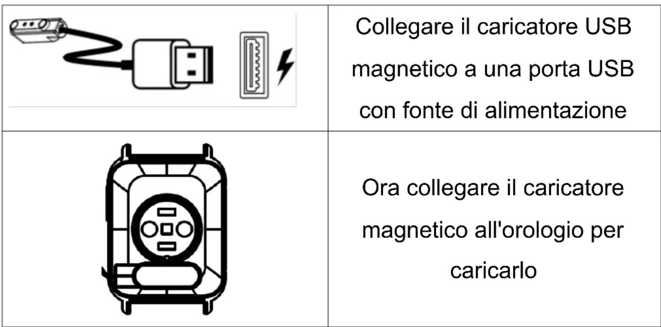 TECHNAXX TXSW7HR - Caratteristiche - 1