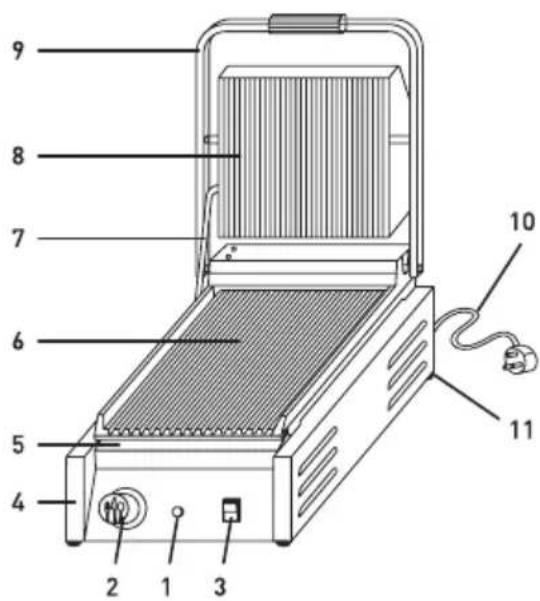 Hendi 263624 - Composants externes - 1
