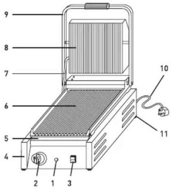 Hendi 263624 - AuBere Konstruktion - 1