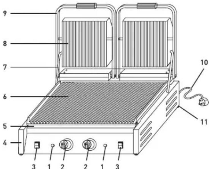 Hendi 263624 - EeWTePukn 00n - 2