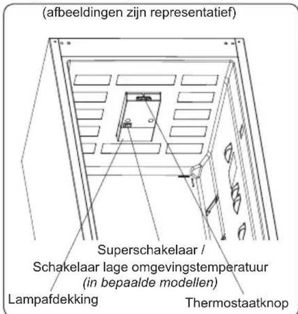 AIRLUX ARI302CA - Thermostaatinstelling - 2