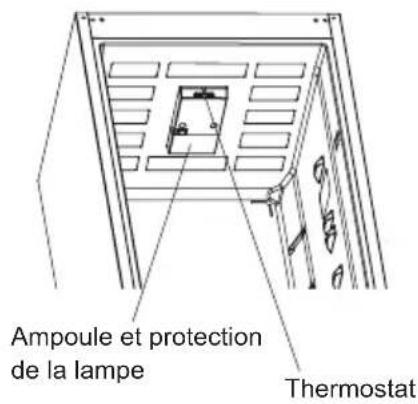 AIRLUX ARI302CA - DESCRIPTION DE L'APPAREIL - 1