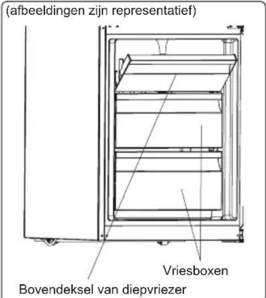 AIRLUX ARI302CA - De vriesbox - 2