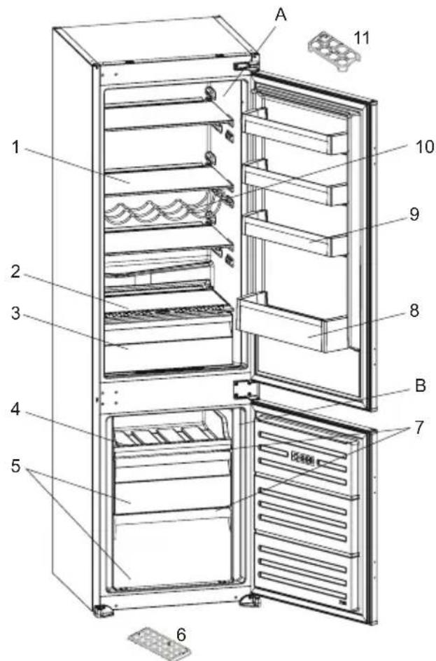 AIRLUX ARI302CA - DESCRIPTION OF THE APPLIANCE - 2
