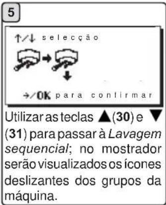 La Cimbali M39 Dosatron TE - LAVAGEM SIMULTÂNEA - 21