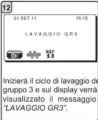 La Cimbali M39 Dosatron TE - CIRCUITO CAFFE' - 45