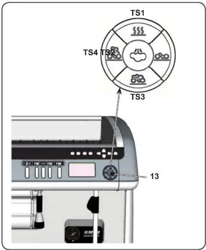 La Cimbali M39 Dosatron TE - Menu touche - Sélection vapeur et air - 2