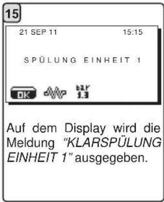 La Cimbali M39 Dosatron TE - REINIGUNG DES KAFFEEKREISLAUFS - 32
