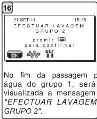 La Cimbali M39 Dosatron TE - LAVAGEM SIMULTÂNEA - 32