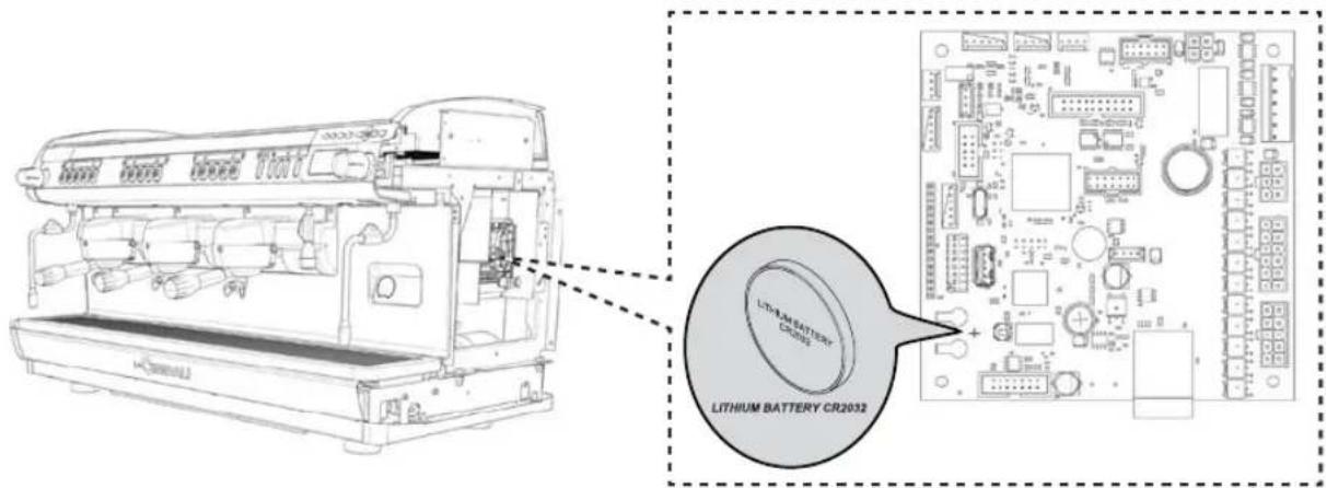 La Cimbali M39 Dosatron TE - INFORMAÇÕES AMBIENTAIS - 1