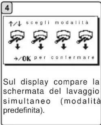 La Cimbali M39 Dosatron TE - CIRCUITO CAFFE' - 5