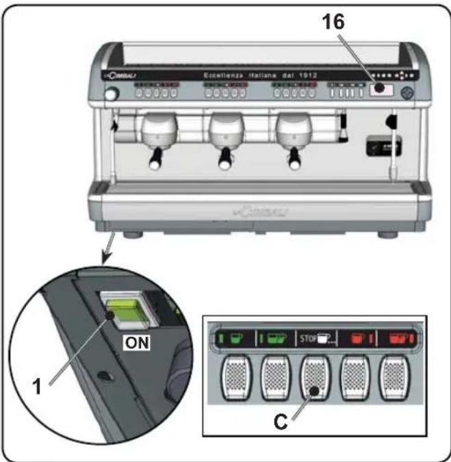 La Cimbali M39 Dosatron TE - ENERGY SAVING STANDBY - 1