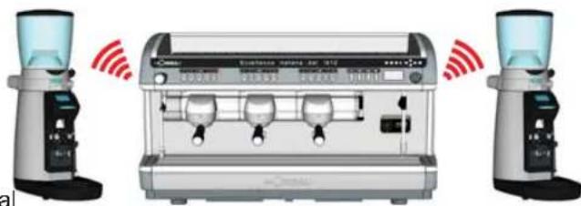 La Cimbali M39 Dosatron TE - Sistema BDS - Barista Drive System (attivabile dal personale TECNICO) - 1