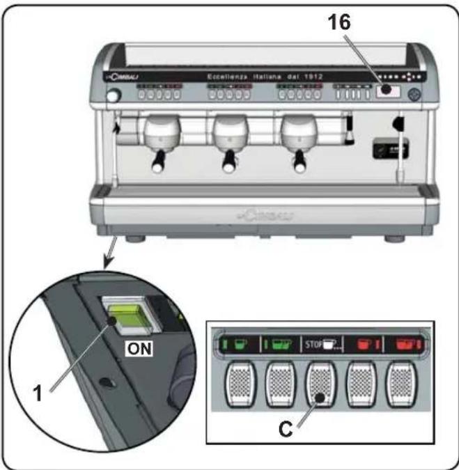 La Cimbali M39 Dosatron TE - EXTINCTION AVEC ECONOMISEUR D'ENERGIE - 1