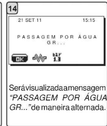 La Cimbali M39 Dosatron TE - LAVAGEM SIMULTÂNEA - 14