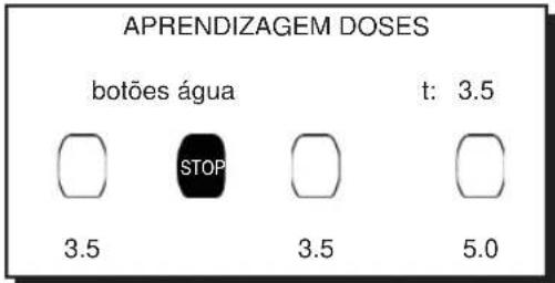 La Cimbali M39 Dosatron TE - Doses água quente - 2