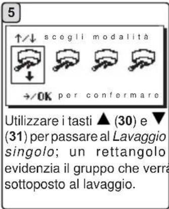 La Cimbali M39 Dosatron TE - CIRCUITO CAFFE' - 38