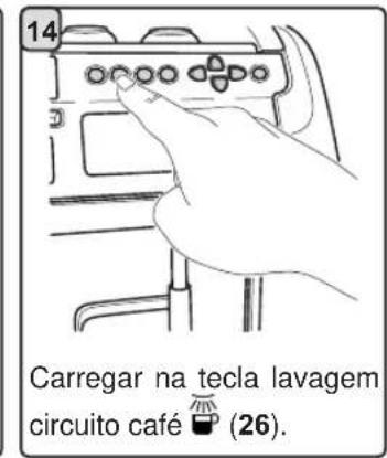 La Cimbali M39 Dosatron TE - LAVAGEM SIMULTÂNEA - 30